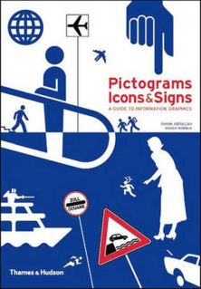 pictograms icons signs Rayan Abdullah